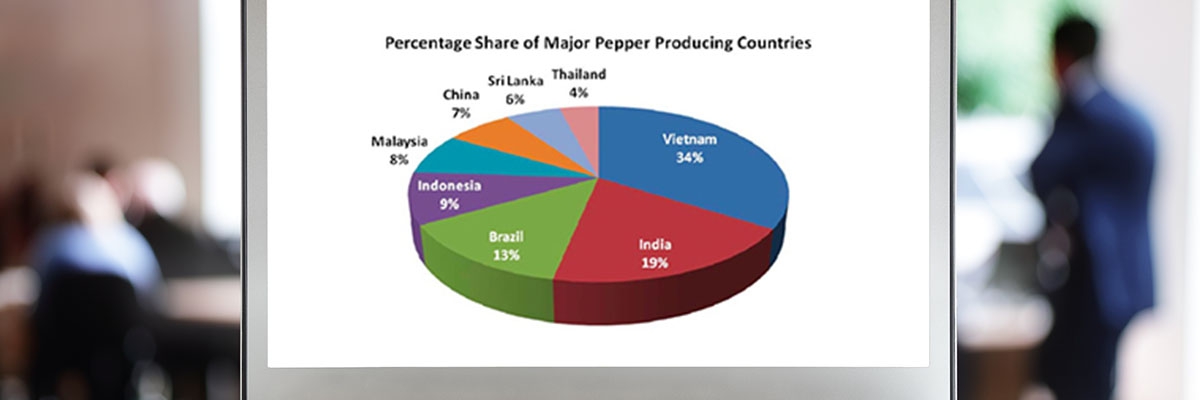 Growing demand for spices